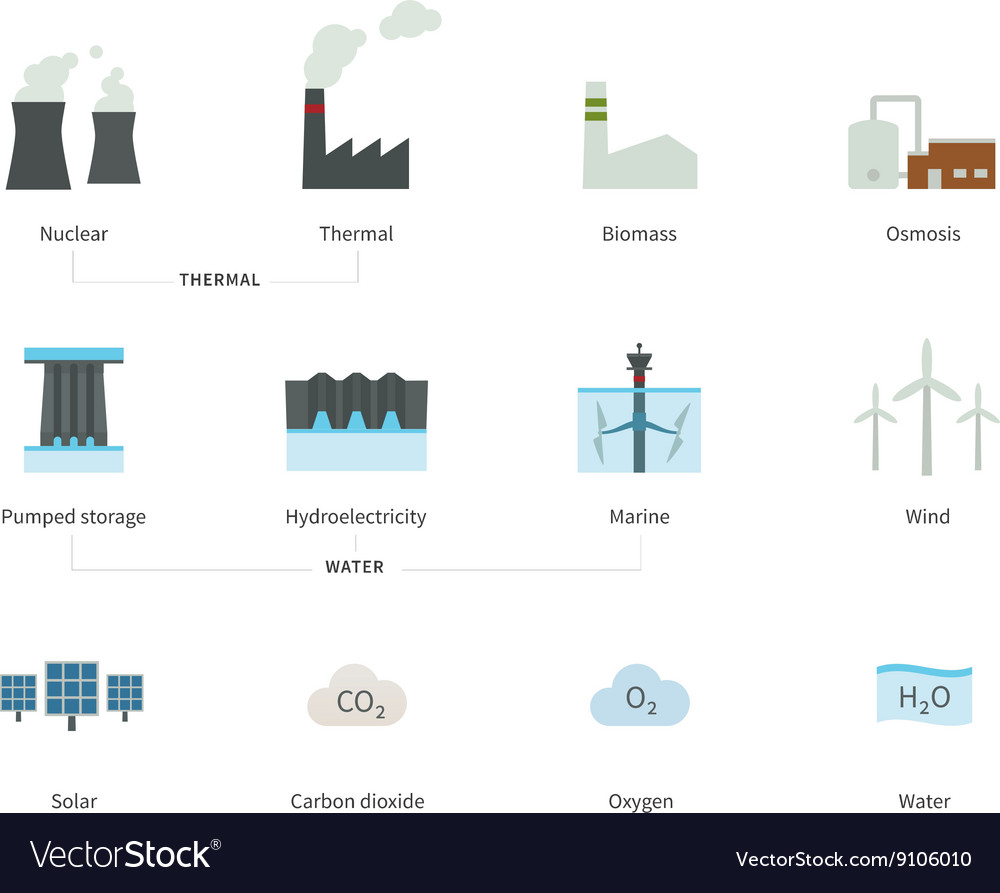 Power plants and energy stations color icons