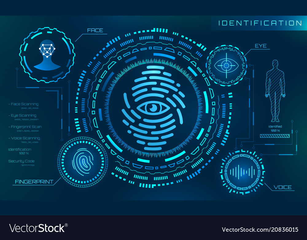 scanner personality