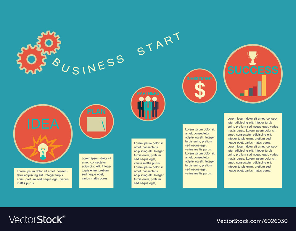 Business Start Up Infographics Template