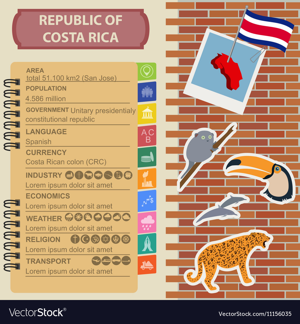 Costa Rica Infographics Statistical Data Sights Vector Image costa-rica-infographics-statistical-data-sights-vector-image