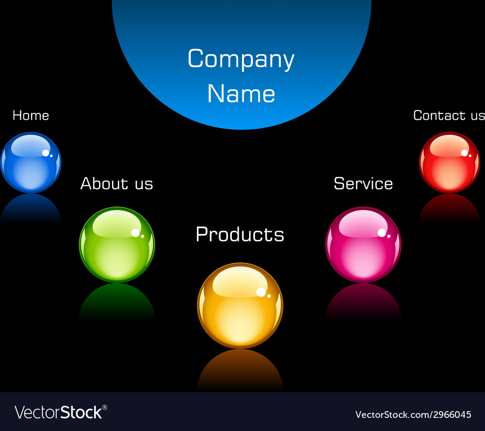 Web navigation template