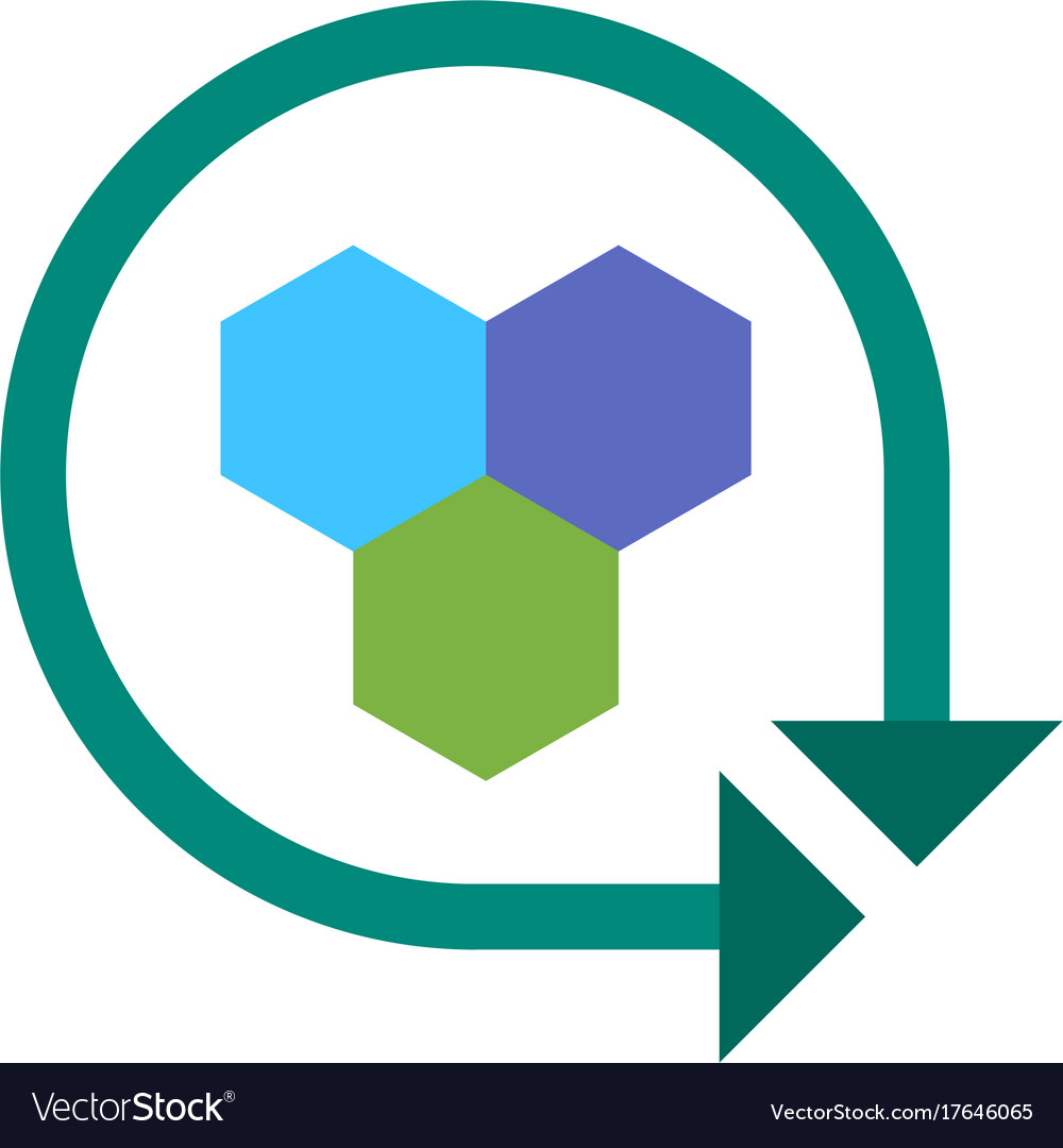 Modeling api