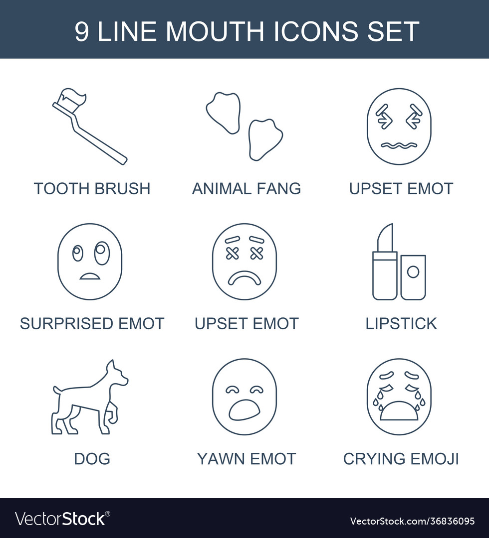 Mouth icons