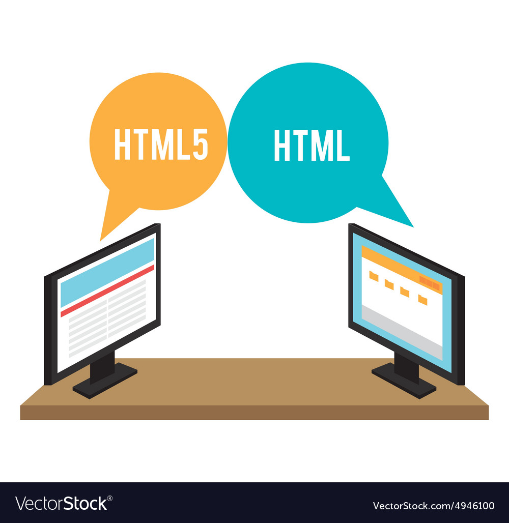 Software design