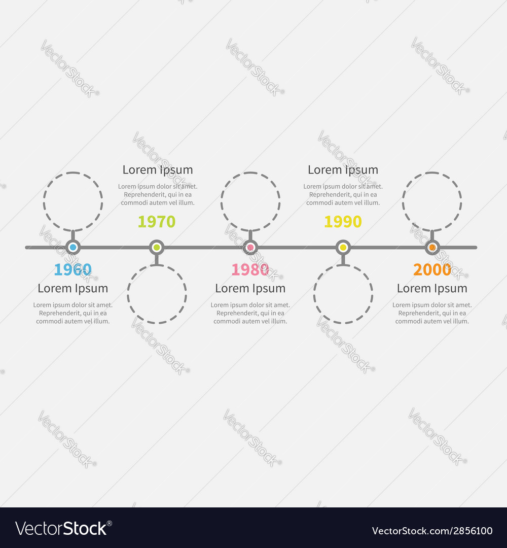 Timeline Chart with Empty Circles