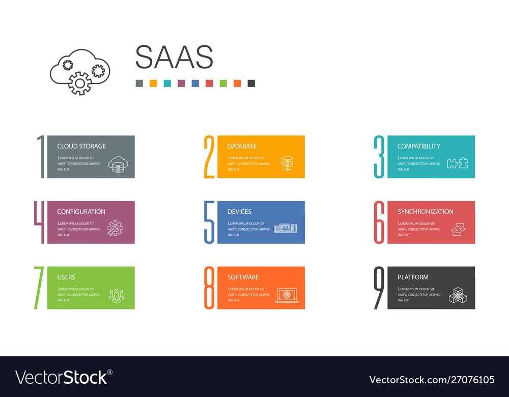 Saas infographic 10 option line conceptcloud