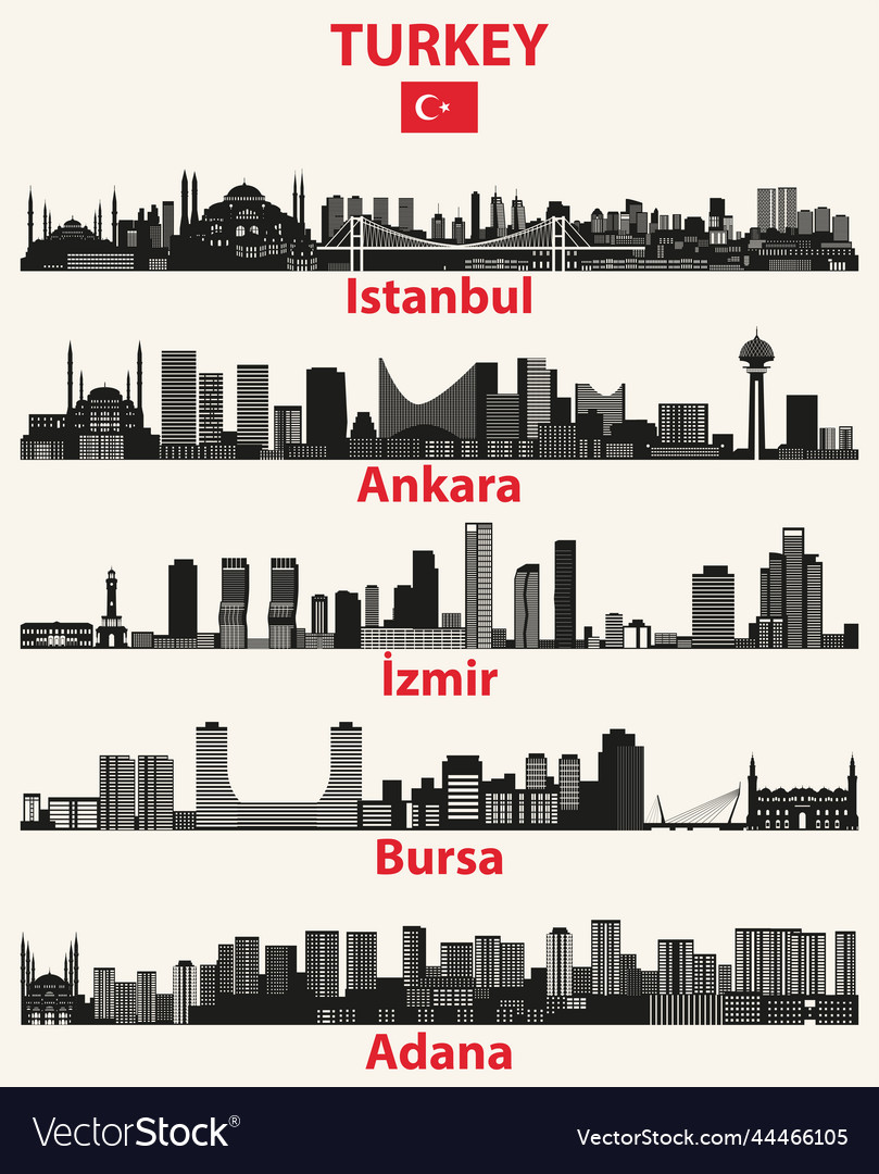 Turkey cities skylines silhouettes set