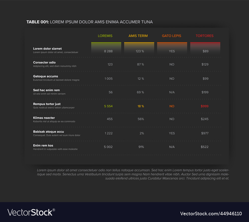 Dark Minimalist Data Table Template