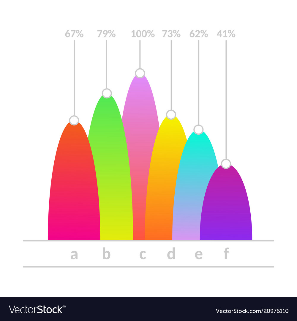 Linear histogram bar chart icon