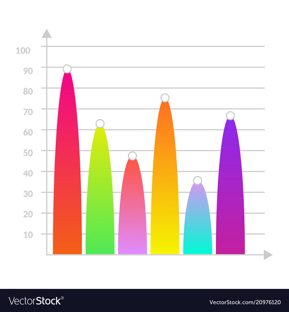 Linear histogram bar chart icon