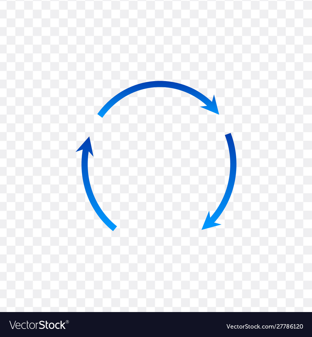 Rotating Arrows - Refresh & Recycle