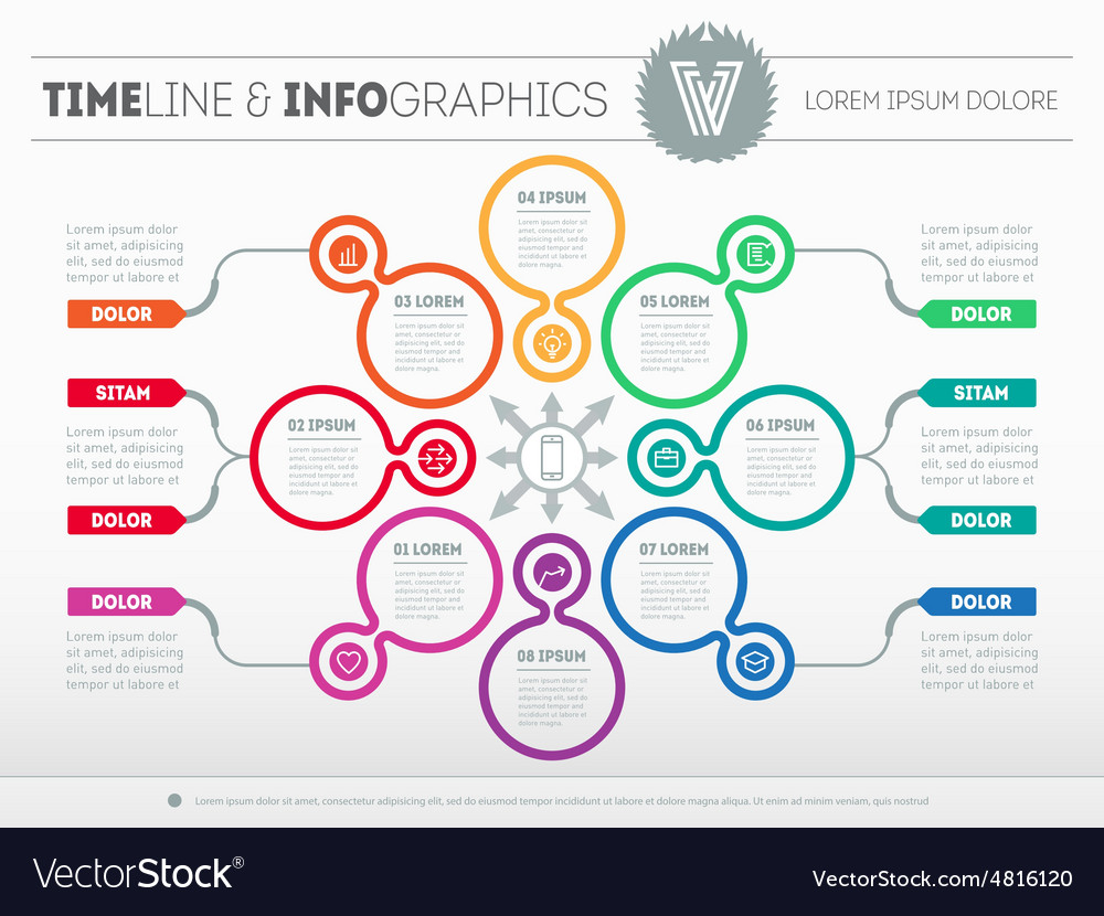 Web template for circle diagram or presentation