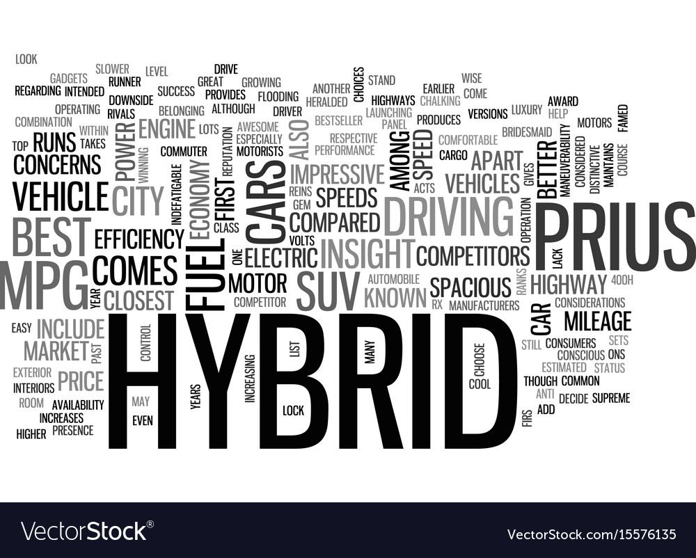 Best Hybrid Vehicles Text Word Cloud Concept Vector Image