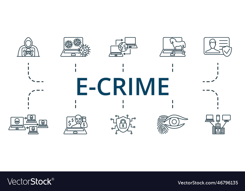 E-crime outline set creative icons hacker virus