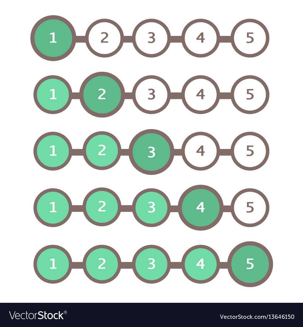 Fortschritt bar Set Ladezustand Web vector image Fortschritt bar Set Ladezustand Web
