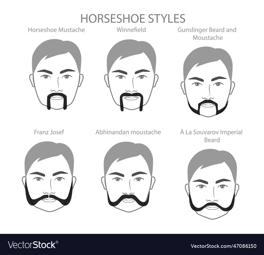 Set of horseshoe beard and mustache with name text