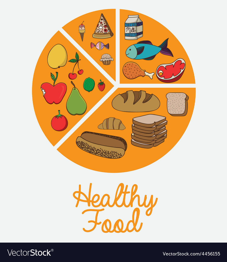 Food design Royalty Free Vector Image - VectorStock