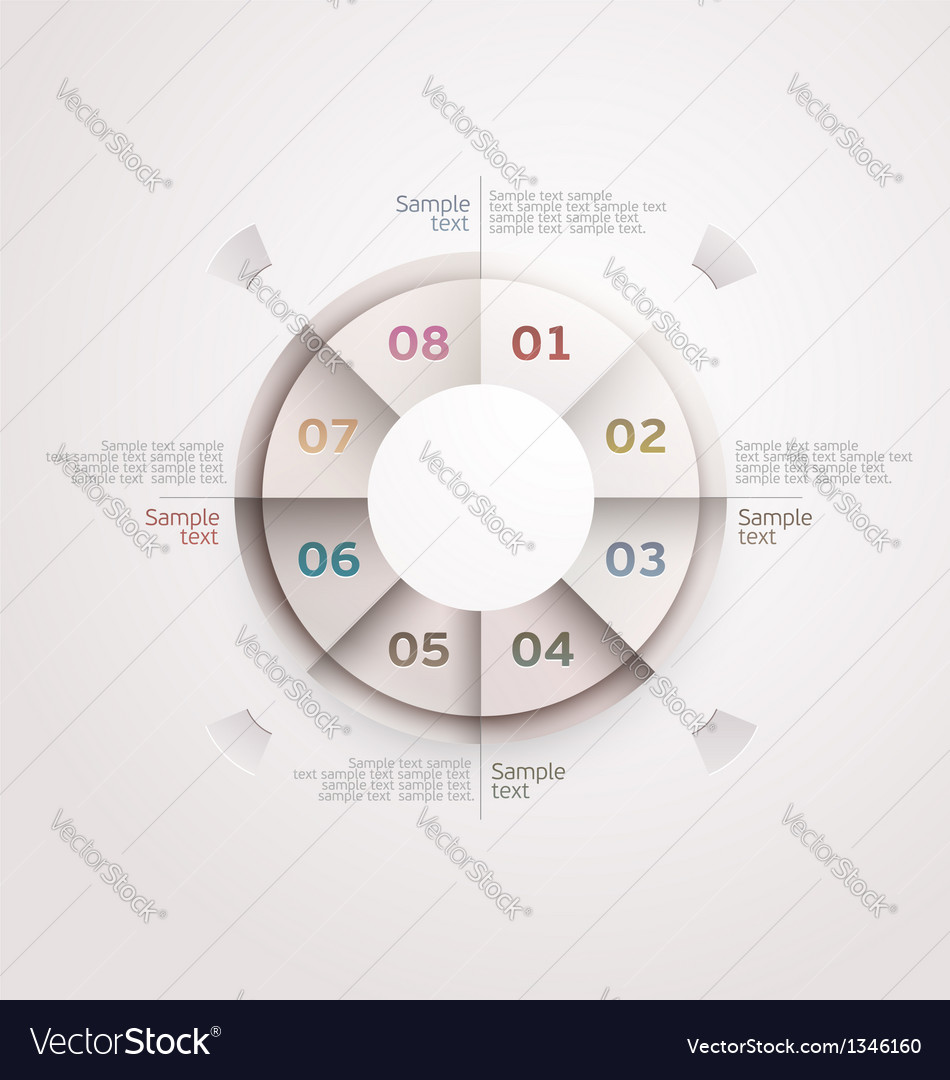 Circular Data Display