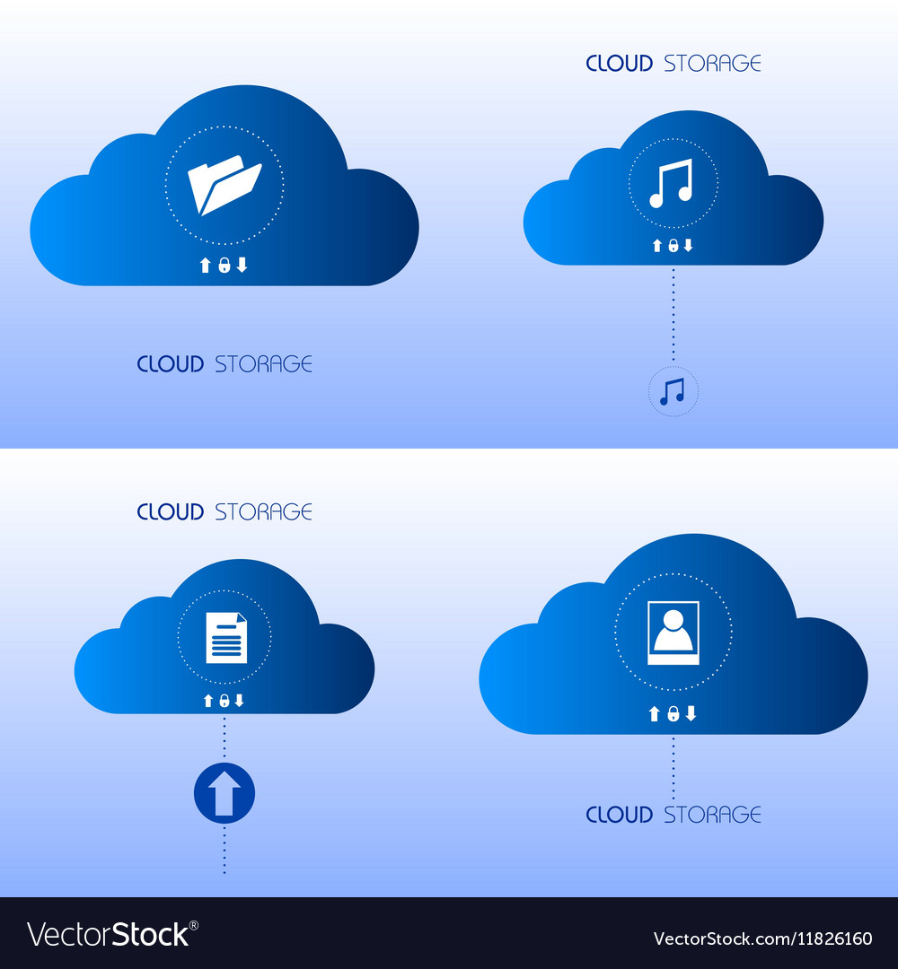 Cloud computing