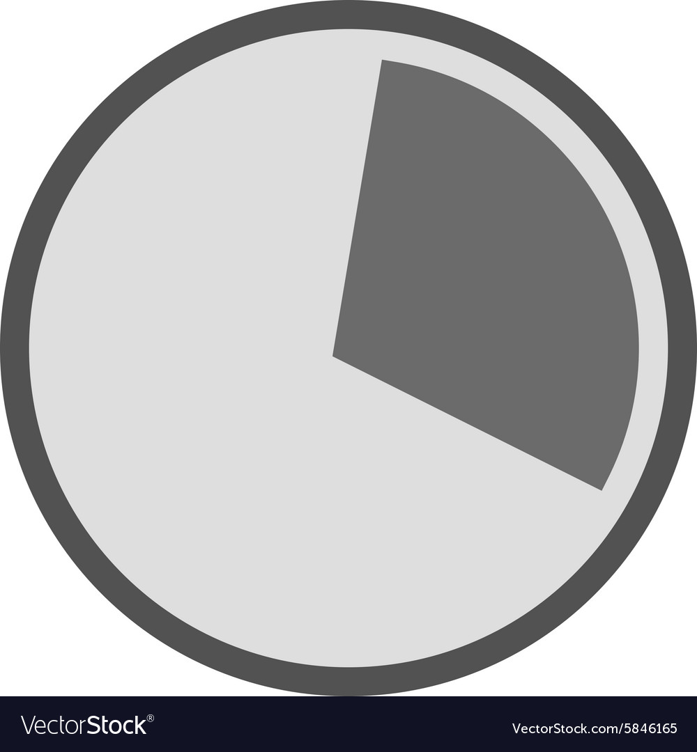 Data usage