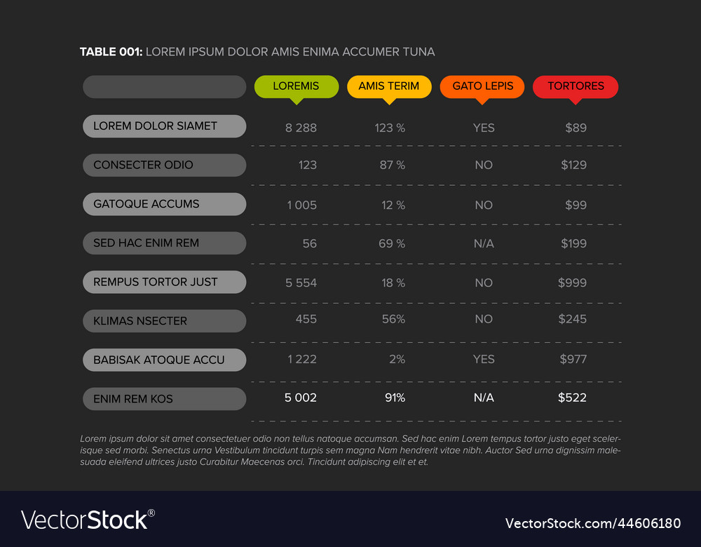 Simple dark stylized data table layout template