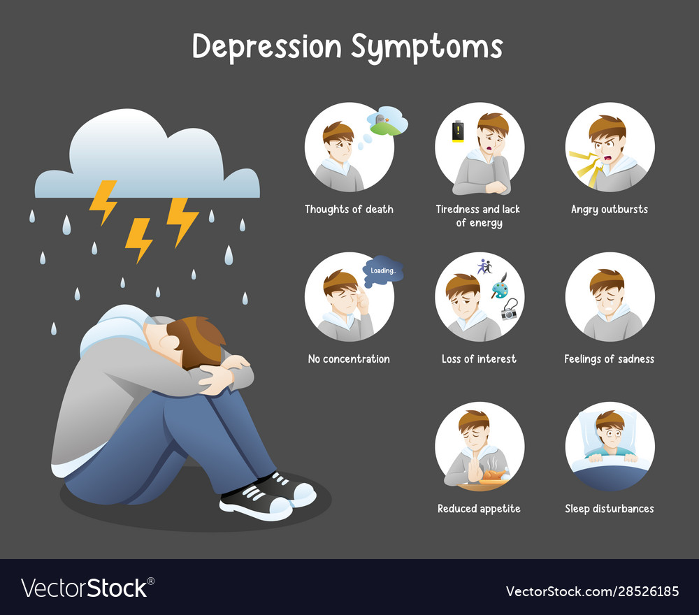 depression-symptoms-info-graphic-concept-vector-image