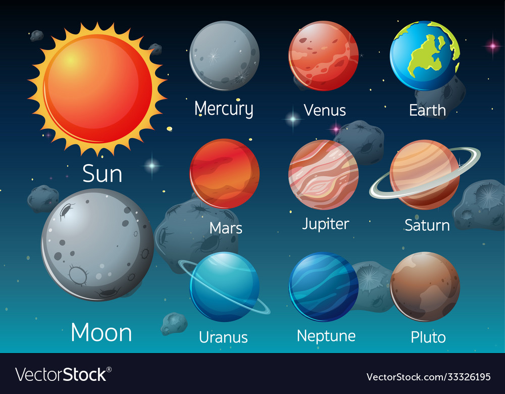 solar-system-in-galaxy-royalty-free-vector-image