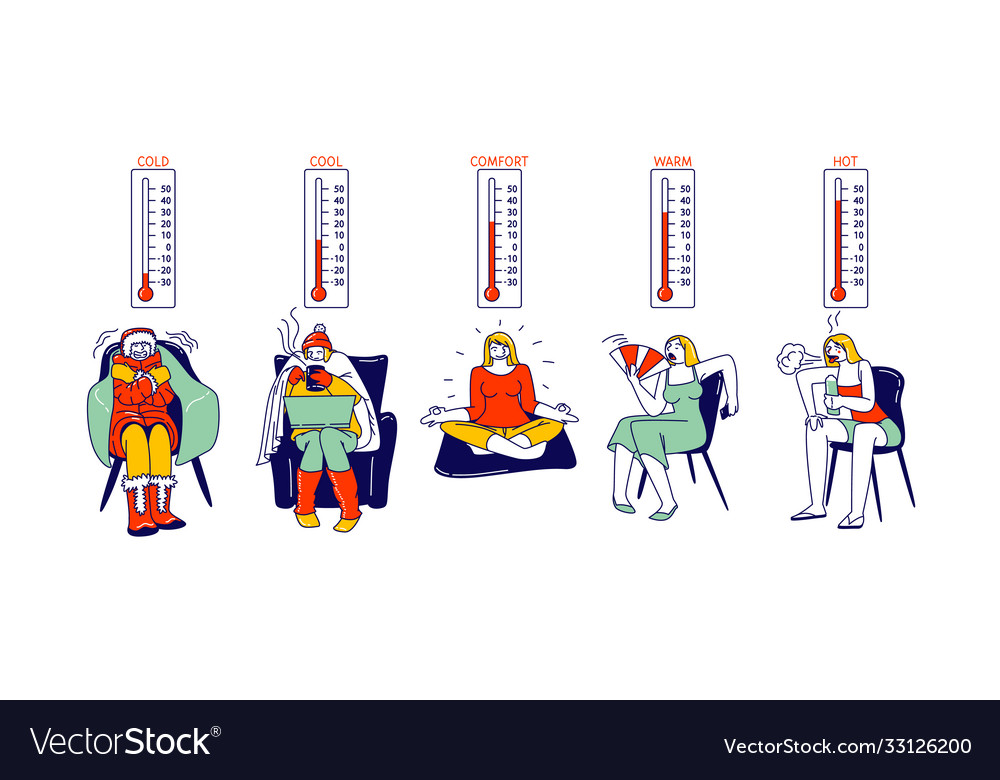 Comfort temperature cold cool normal warm and Vector Image