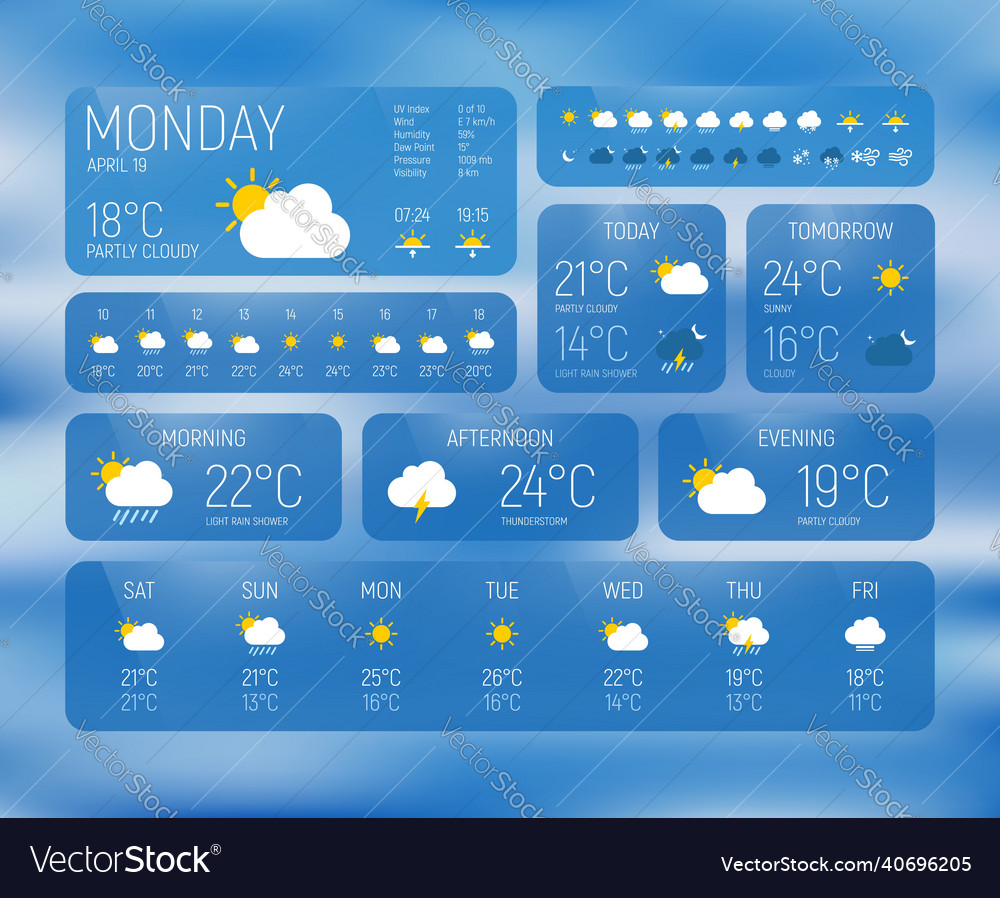 Weather forecast meteorology widget app interface Vector Image