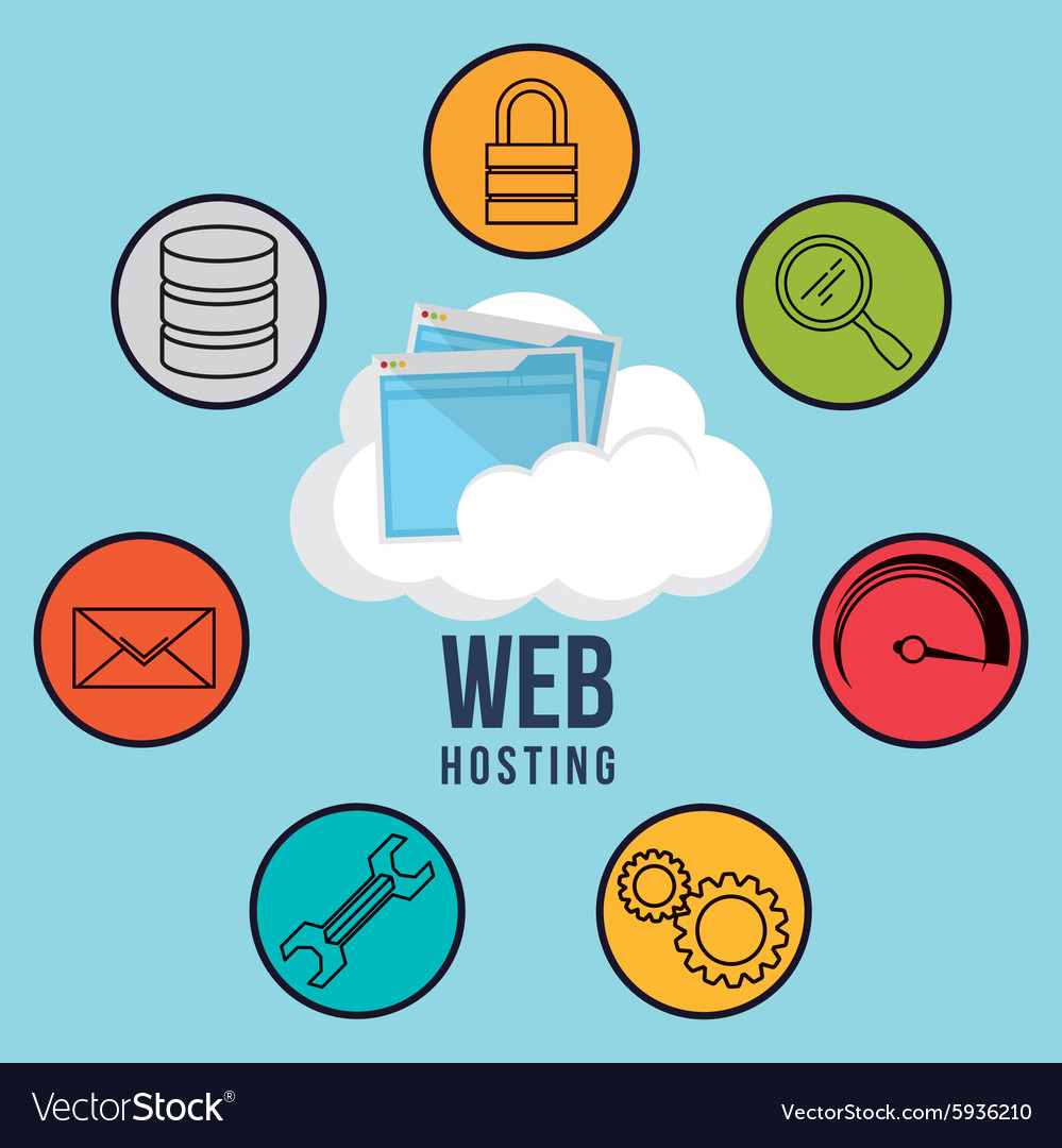 Web hosting design