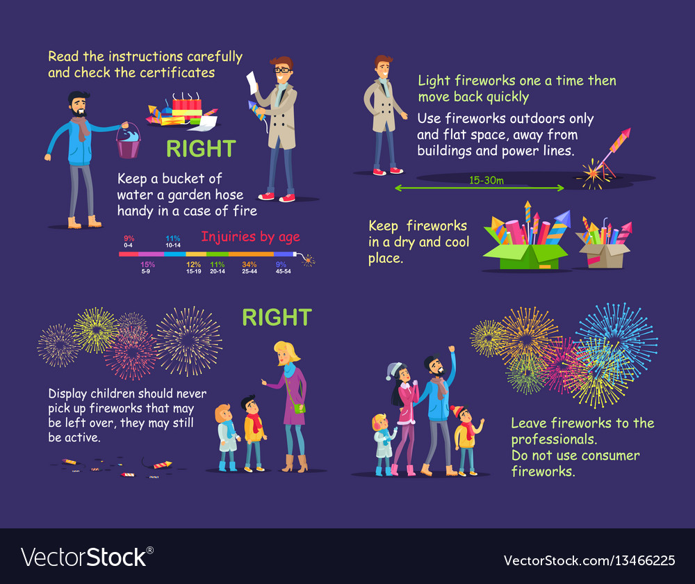 Picture instruction for right firework usage vector image Picture instruction for right firework usage