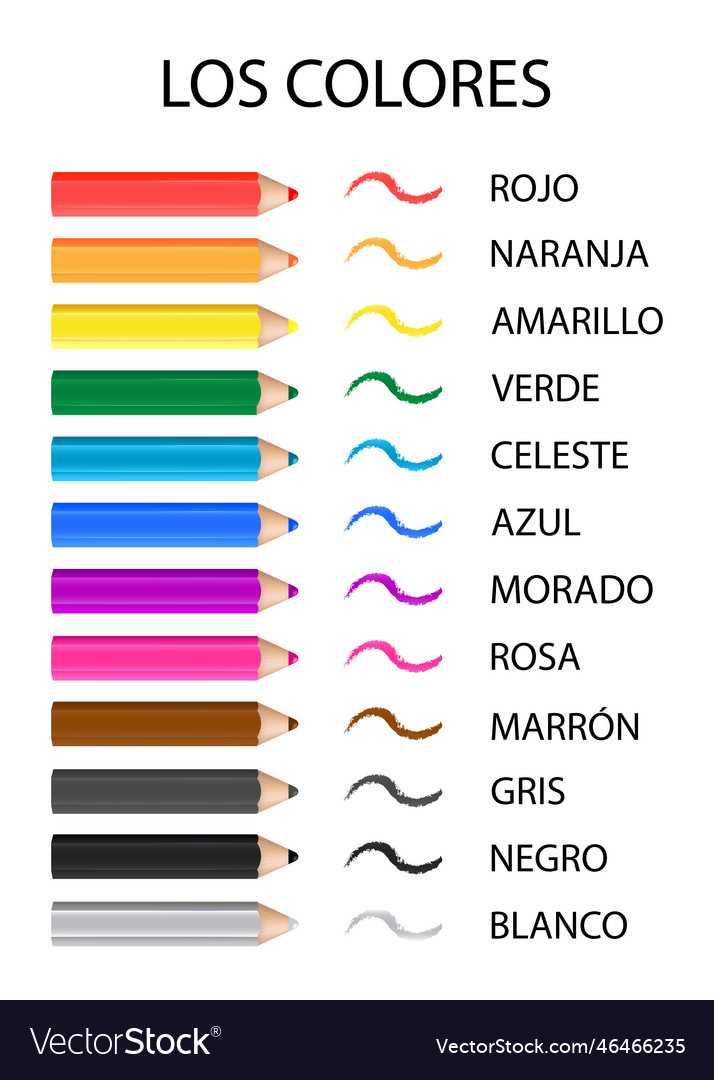 Colorful pencils with names spanish poster