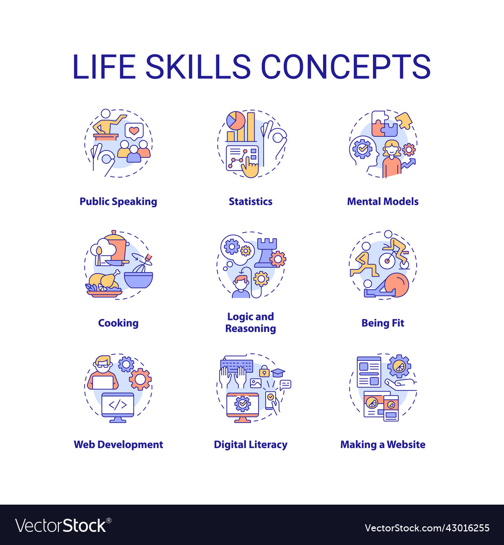 Life skills concept icons set