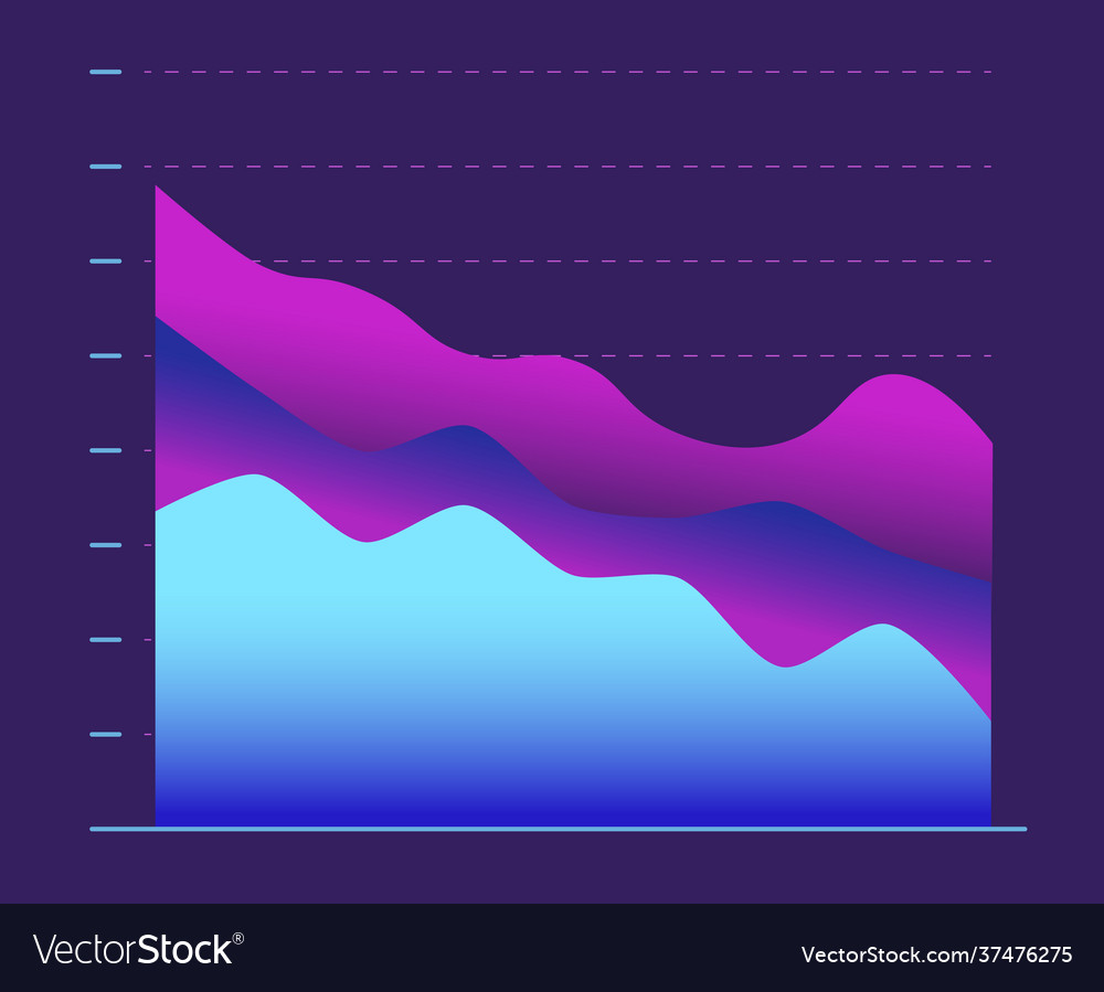 Abstract financial chart with three line go down vector image Abstract financial chart with three line go down