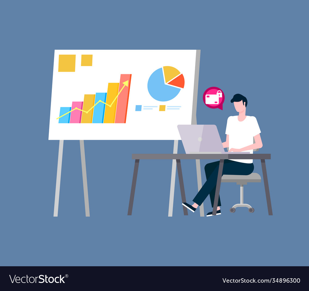 Online payments security statistical data board