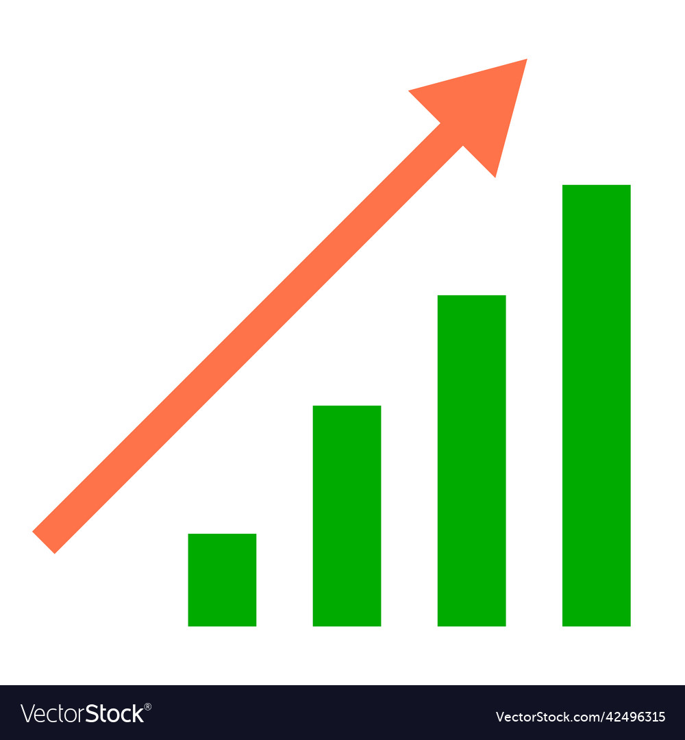 Bar graph
