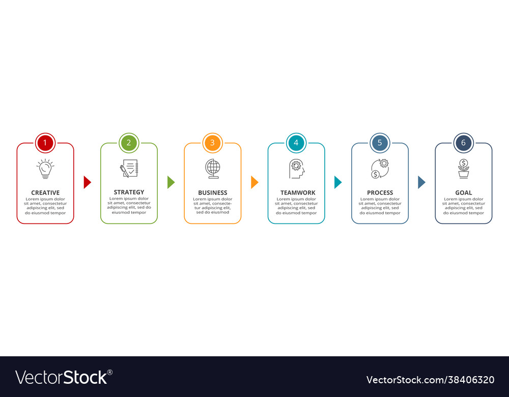Business data visualization process chart