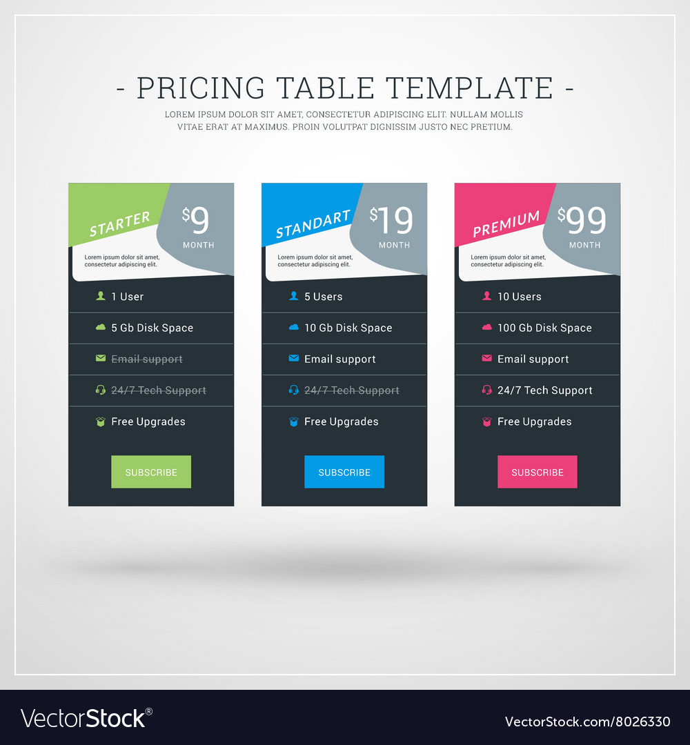 Design template for pricing table websites