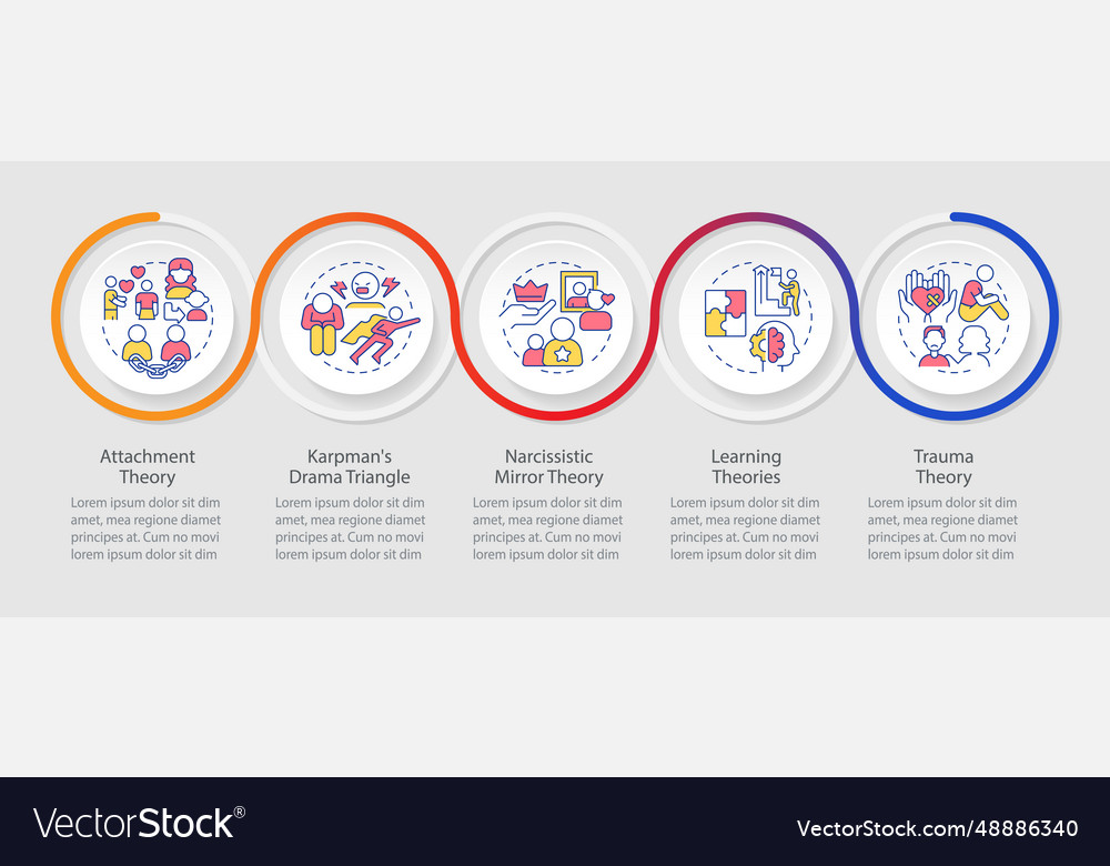 2d multicolor codependent relationship layout vector image 2d multicolor codependent relationship layout