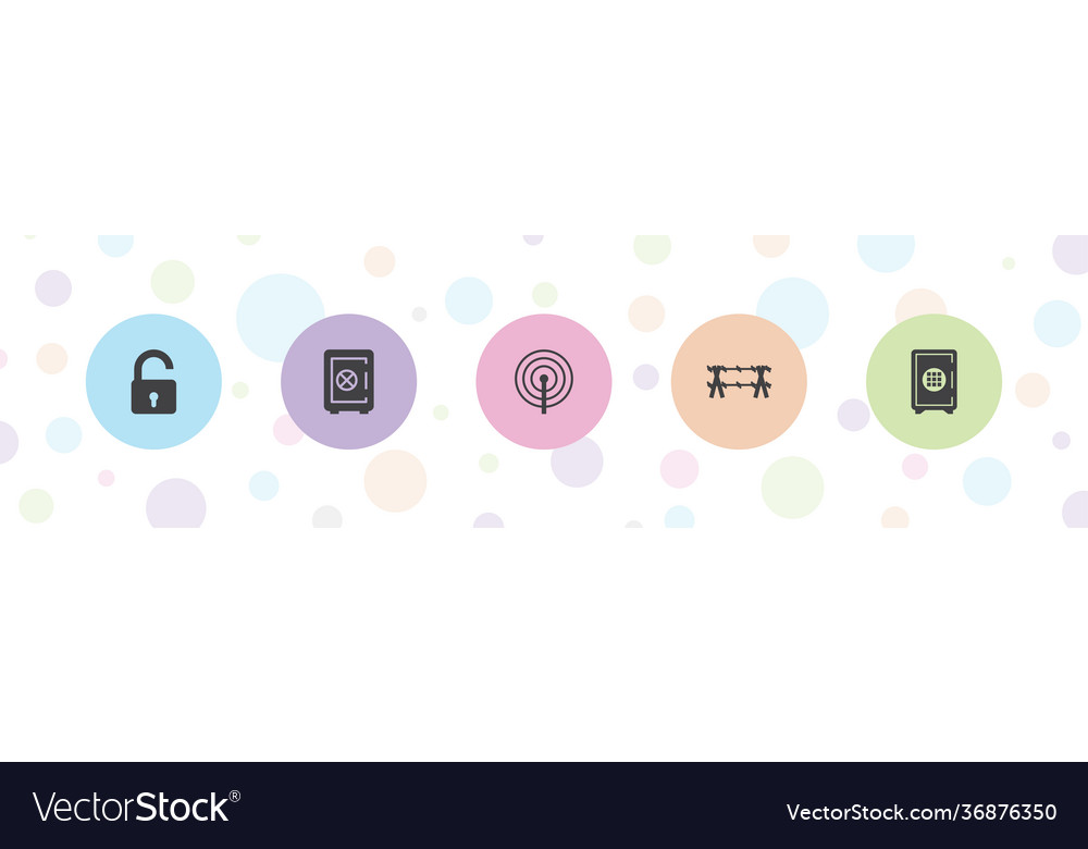 Secure icons