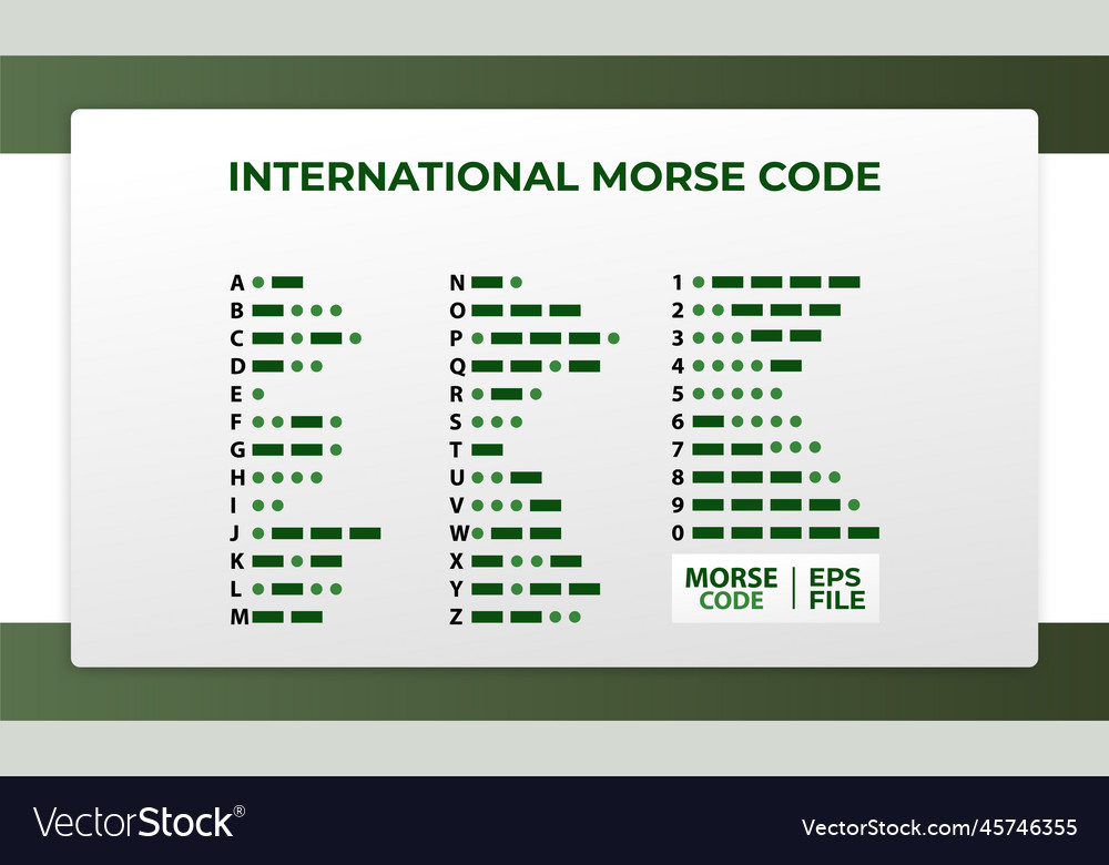 International morse code suitable for learning vector image International morse code suitable for learning