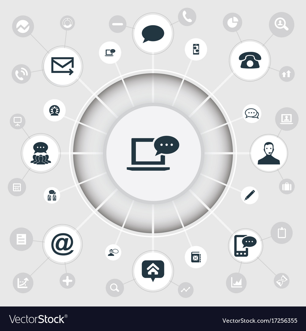 Set of simple communication