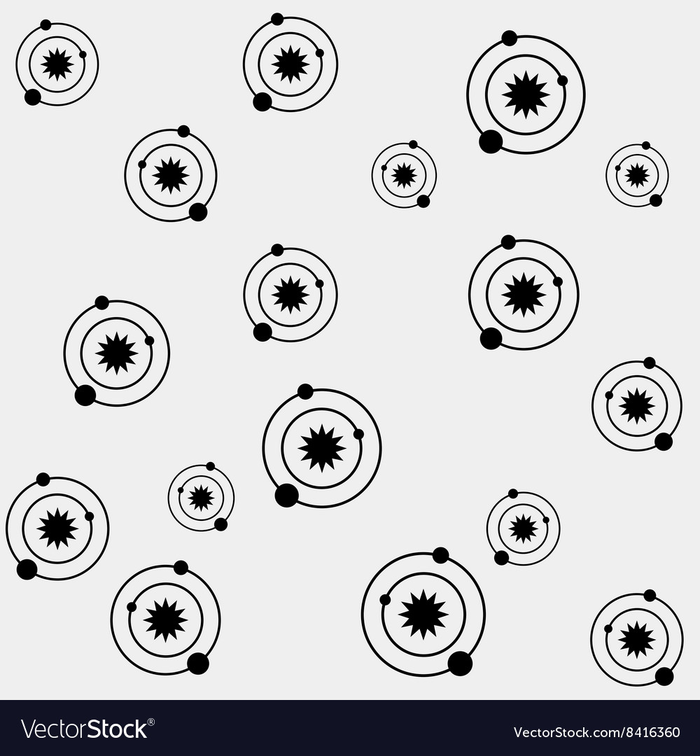 Geometric minimal pattern solar system orbits