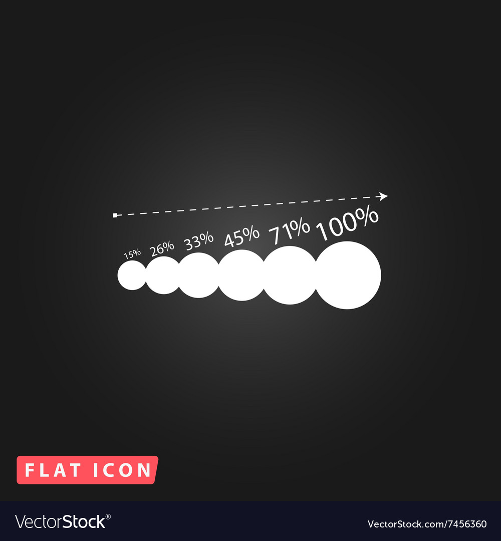 Simple icon graphics growth Royalty Free Vector Image