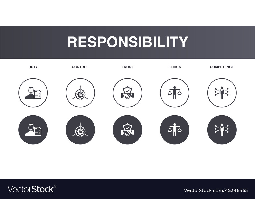 Duty control trust ethics competence icons Vector Image