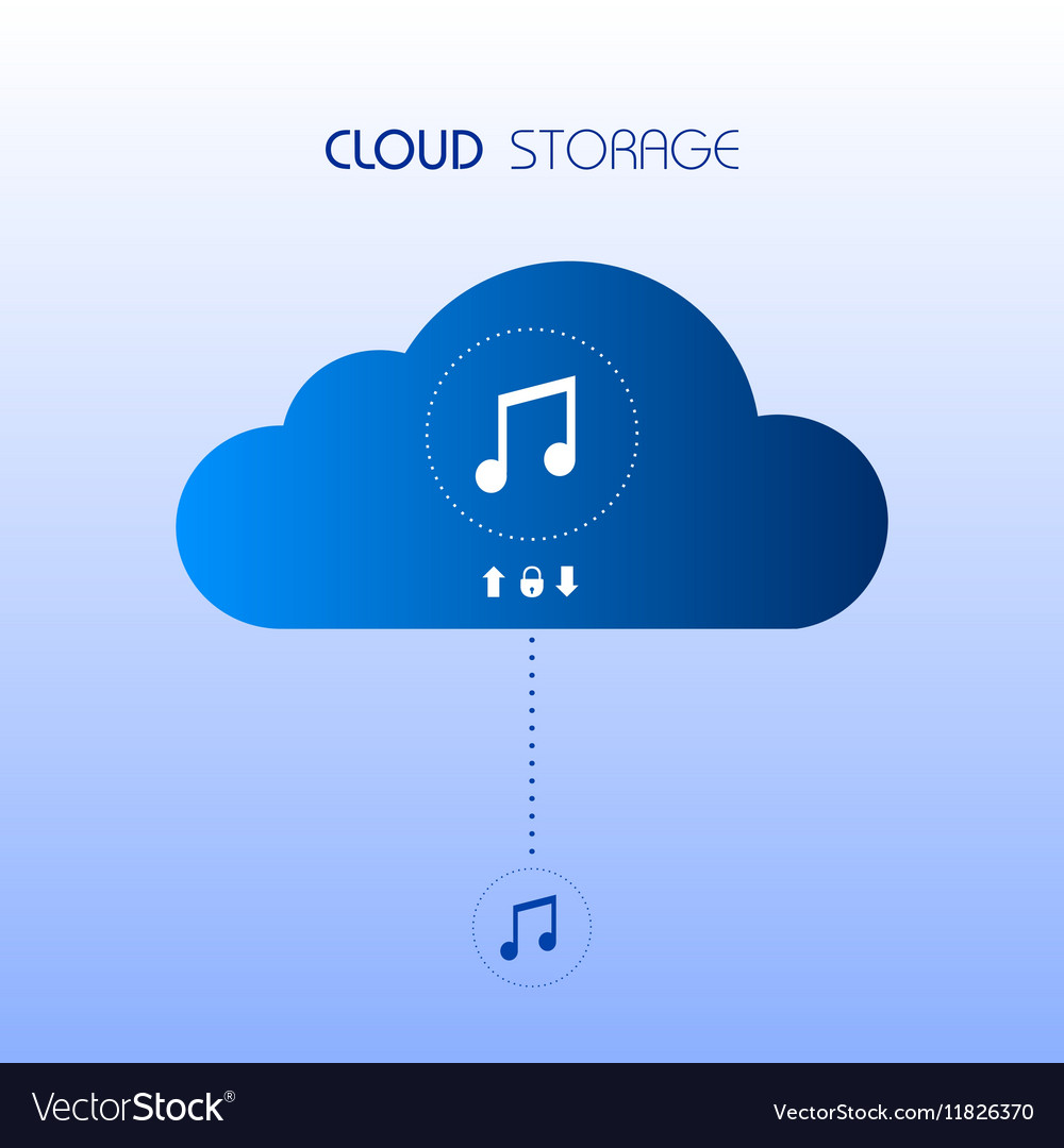 Cloud computing