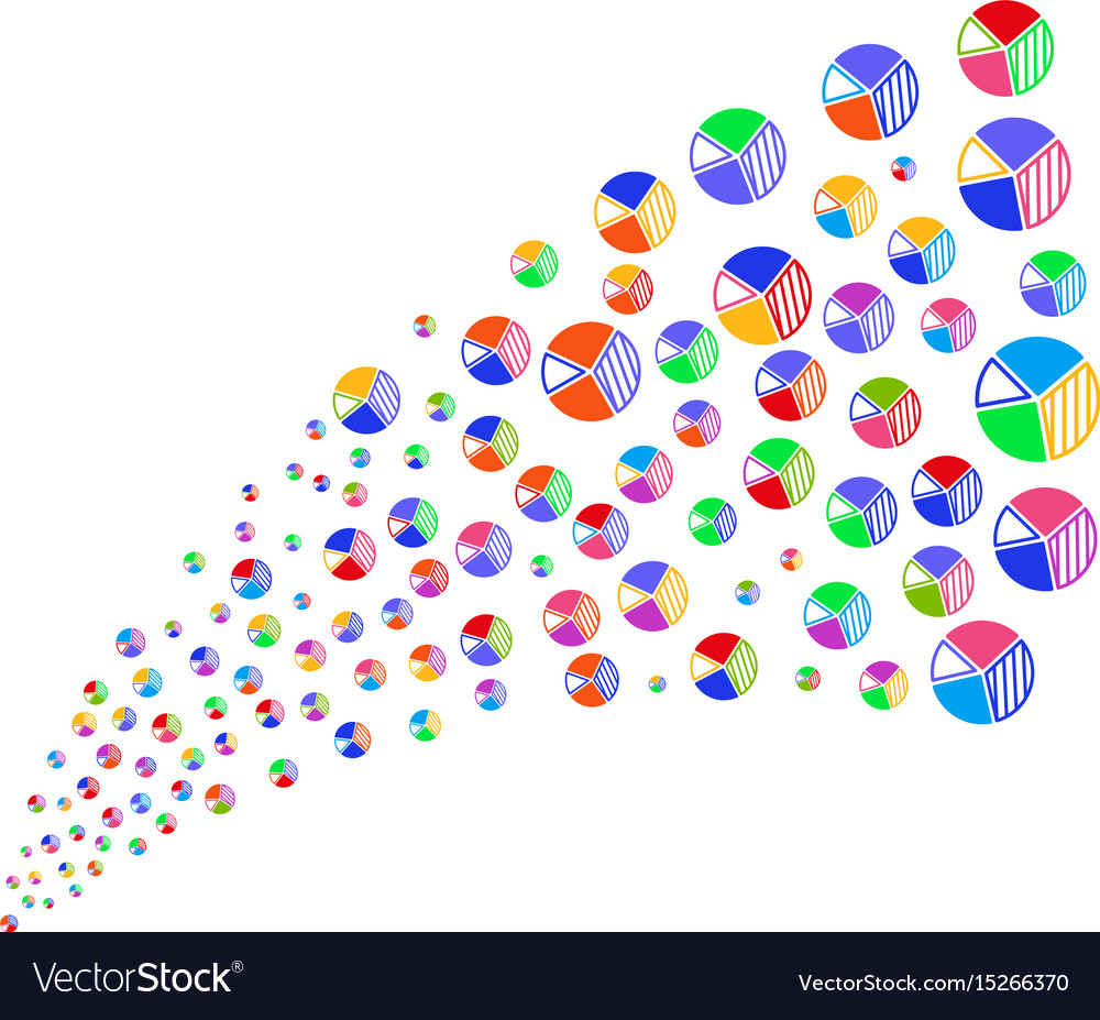 Source stream of pie chart