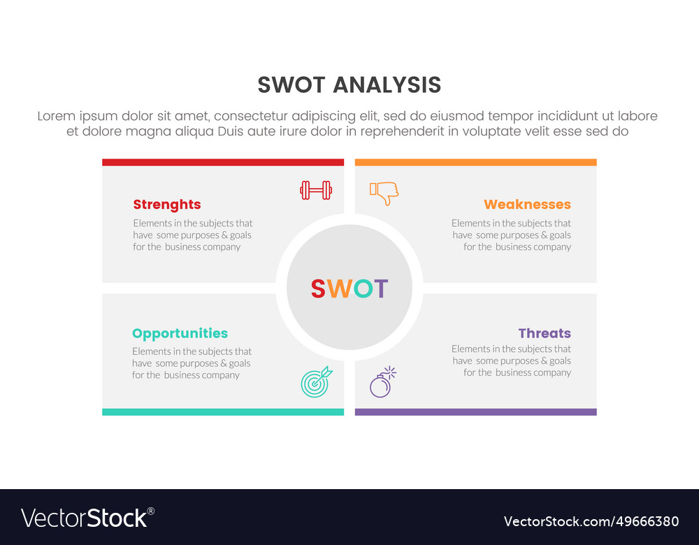 Swot analysis concept with for infographic Vector Image