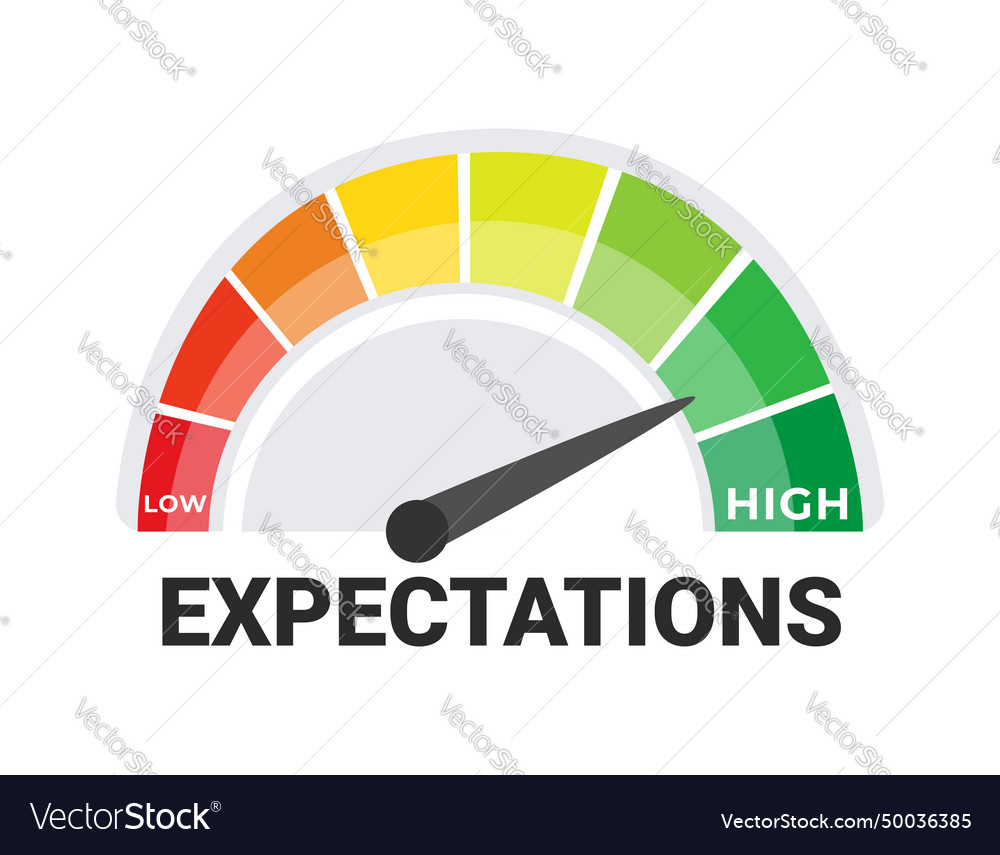 Expectations meter graphic showing spectrum from vector image Expectations meter graphic showing spectrum from