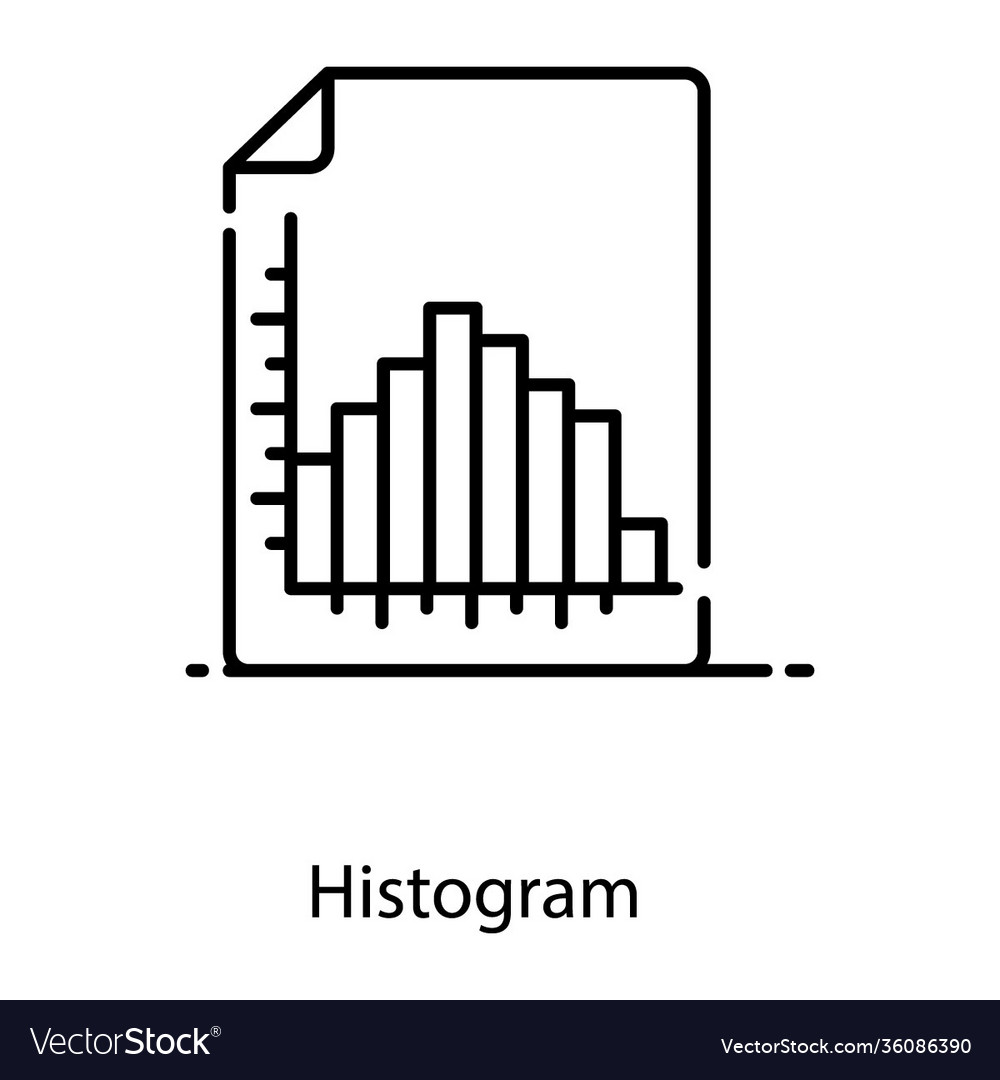 Histogram